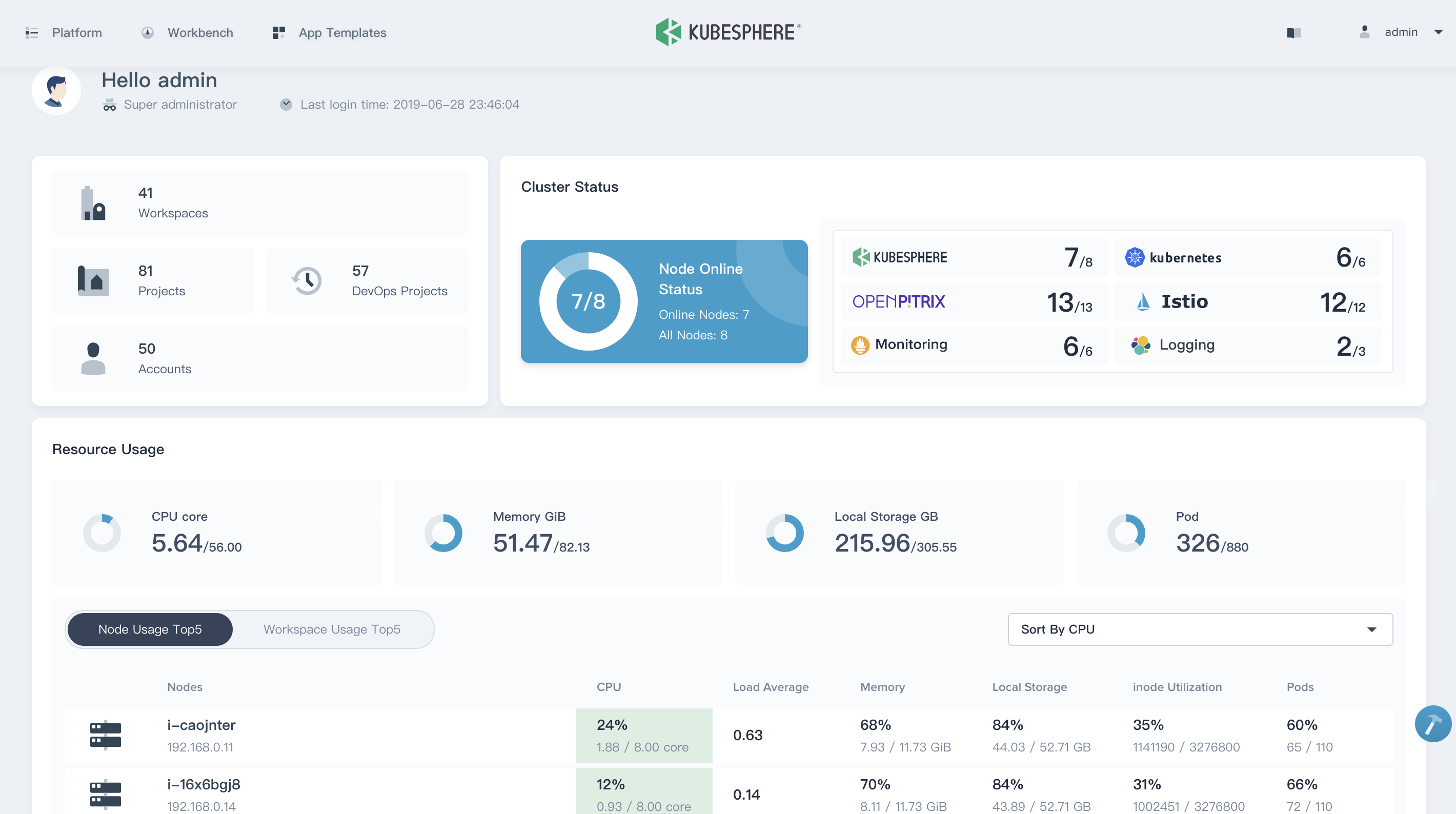 在现有 kubernetes 集群安装 kubesphere详细步骤在现有 kubernetes 集群安装 kubesphere详细步骤